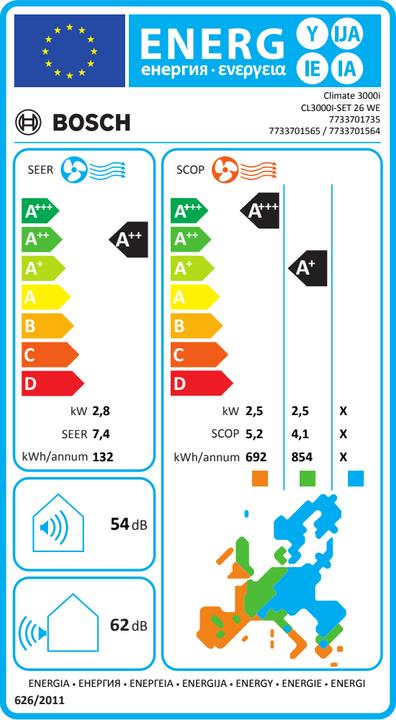 Energie-Label Bosch Hausgeräte CL3000I Set 26 E (35 m², 9554.00 BTU/h)