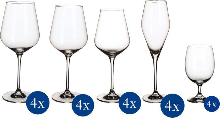 Actual product image Villeroy & Boch Wine and champagne glasses La Divina (20 Glasses, White wine glasses)