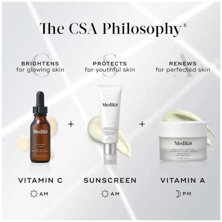 Actual product image Medik8 Intelligent Retinol Smoothing Night Cream with Renew and Nourish Vitamin A 50ml (Body cream, 50 ml)