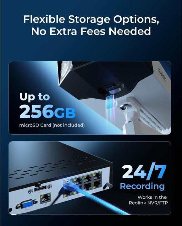 Produktbild Reolink Duo Series P750-16MP (7680 x 2160 Pixel)