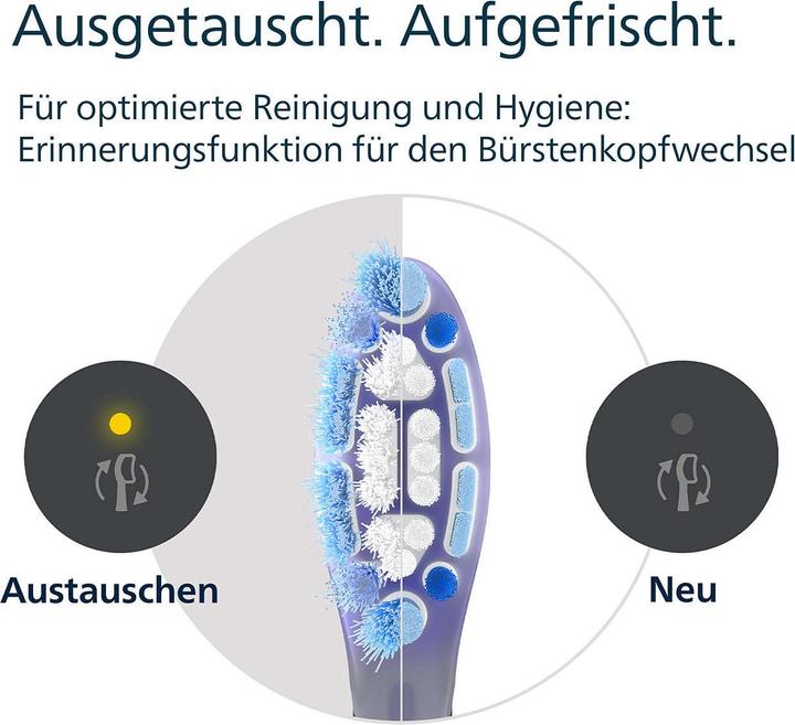 Image du produit Philips Sonicare G3 Premium Gum Care (4 x)
