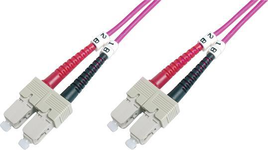 Power cables