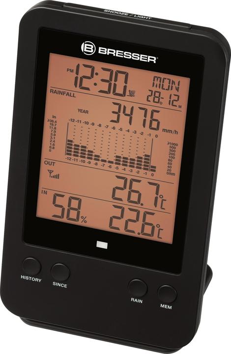 Actual product image Bresser Professional