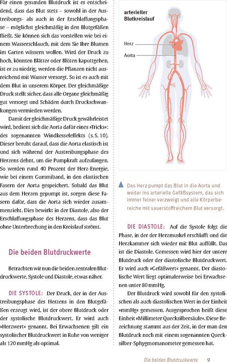Produktbild Expertenwissen: Bluthochdruck (Deutsch, Ines Mikisek, Thomas Mengden, 2024)