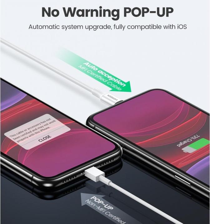 Produktbild Ugreen Lightning zu USB-A 2.0 Kabel (2 m, USB 2.0)