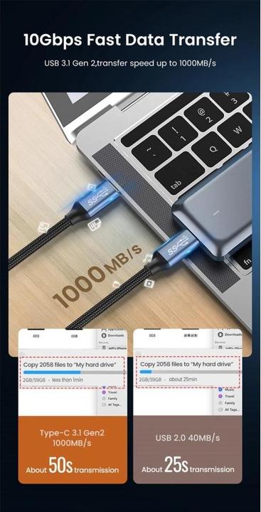 Actual product image PowerGuard USB C - USB C (1 m, USB 3.1)