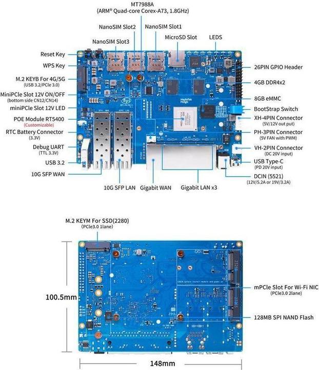 Produktbild R4 - Banana-Pi BPI-R4