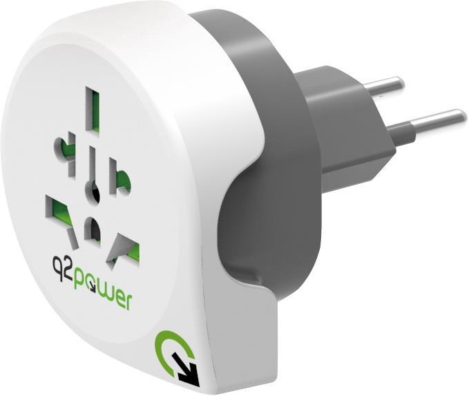 Q2 Power World to Switzerland