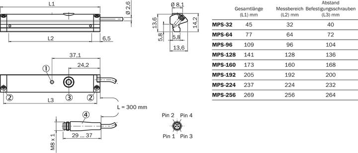 Actual product image Sick Position sensor (Sensor)