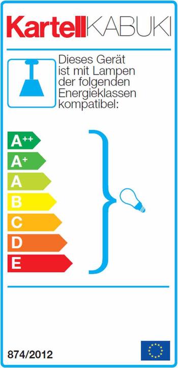 Energie-Label Kartell Kabuki Pendelleuchte (E27)