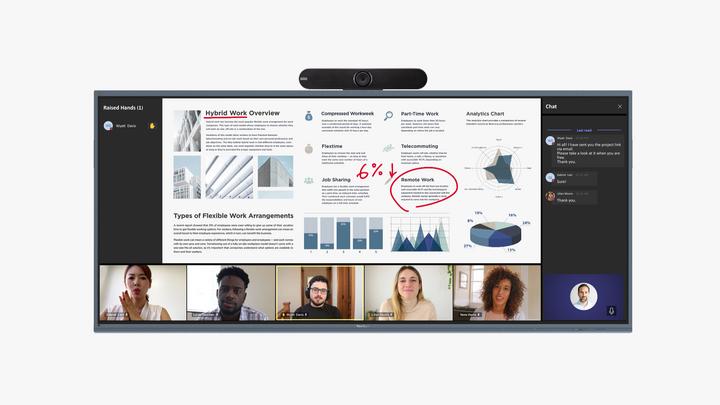 Image du produit Viewsonic 105 IFP105S écran tactile (5120 x 2160 pixels, 105")