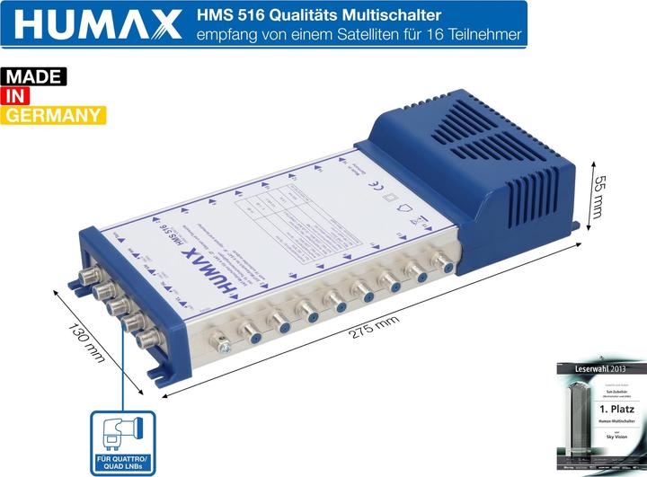 Actual product image Humax Multiswitch for 16 participants (Multi switch)