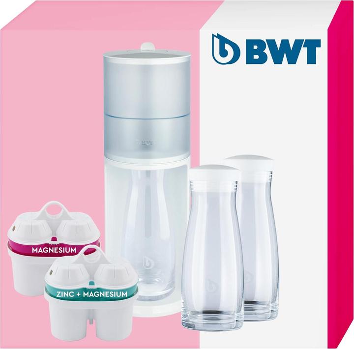 Water filter jugs