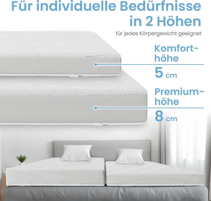 Produktbild Bestschlaf Gelschaum-Topper (90 x 190 cm)