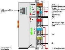 Produktbild Wago Koppler ETHERNET TCPIP OPEN MODBUS 10MB
