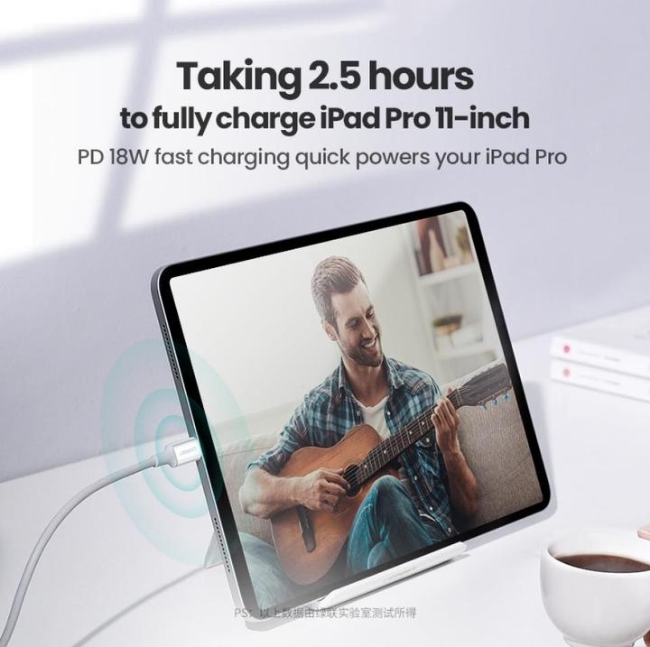 Actual product image Ugreen USB C – USB C (2 m, USB 2.0)