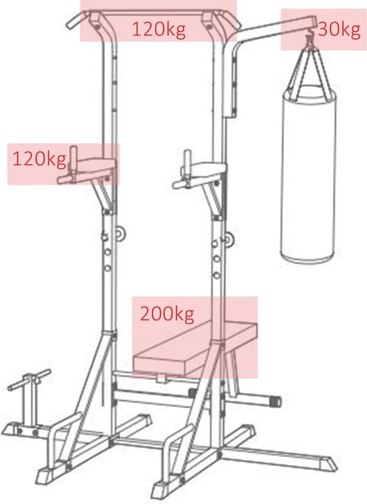 Actual product image Homcom Kraftstation mit Klimmzugstange
