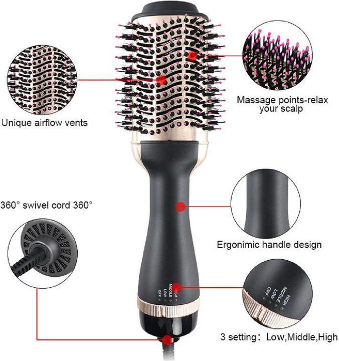 Produktbild Ulelay SM5250