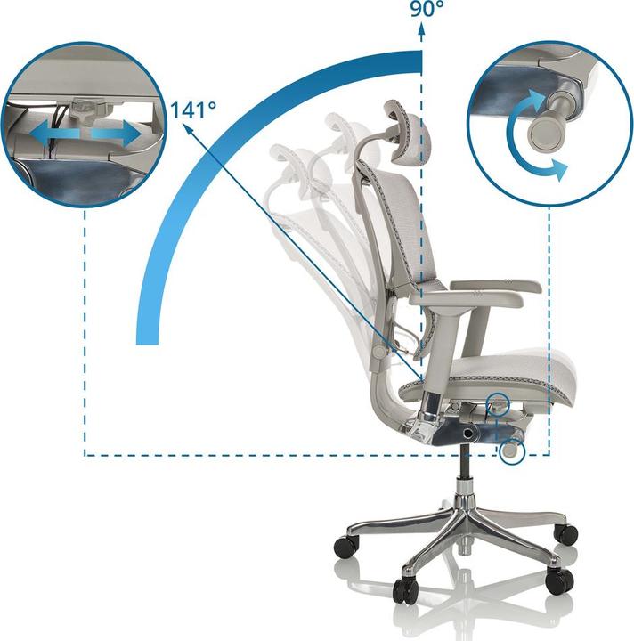 Immagine prodotto Hjh Office Ergohuman Slim G Gen2