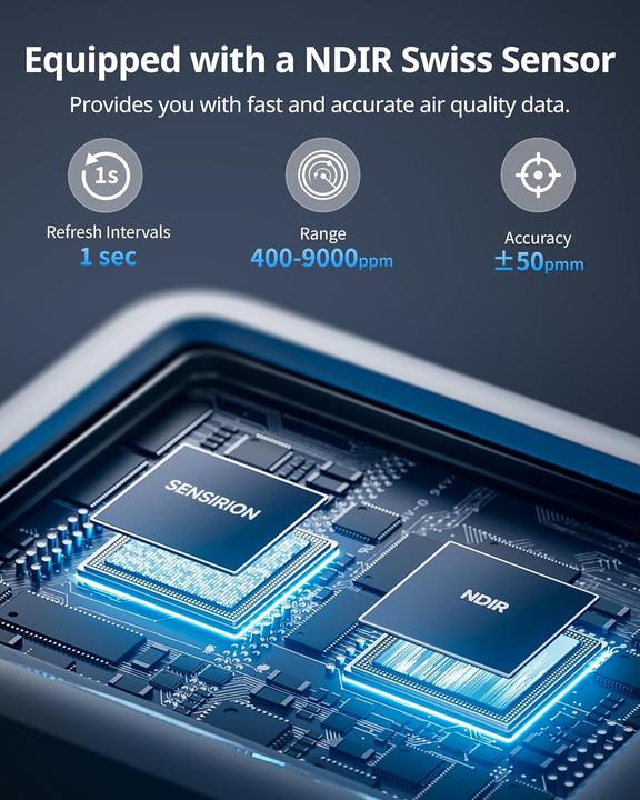 Actual product image SwitchBot Metre per