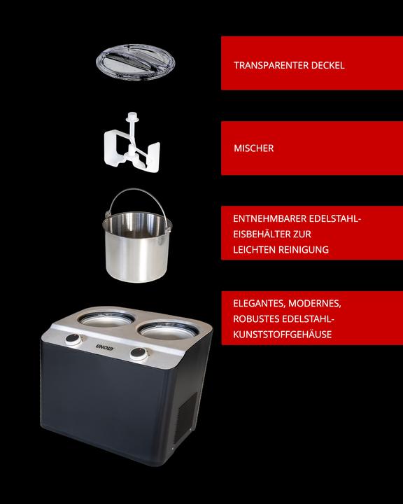 Actual product image Essge Unold 48835 (EU plug)