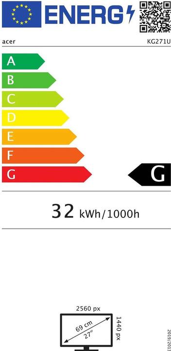 Energy Label Acer KG271UA (2560 x 1440 pixels, 27")