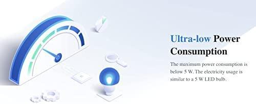 Image du produit Milesight Passerelle IoT LoRaWAN UG65 Antenne externe (HNT mining)