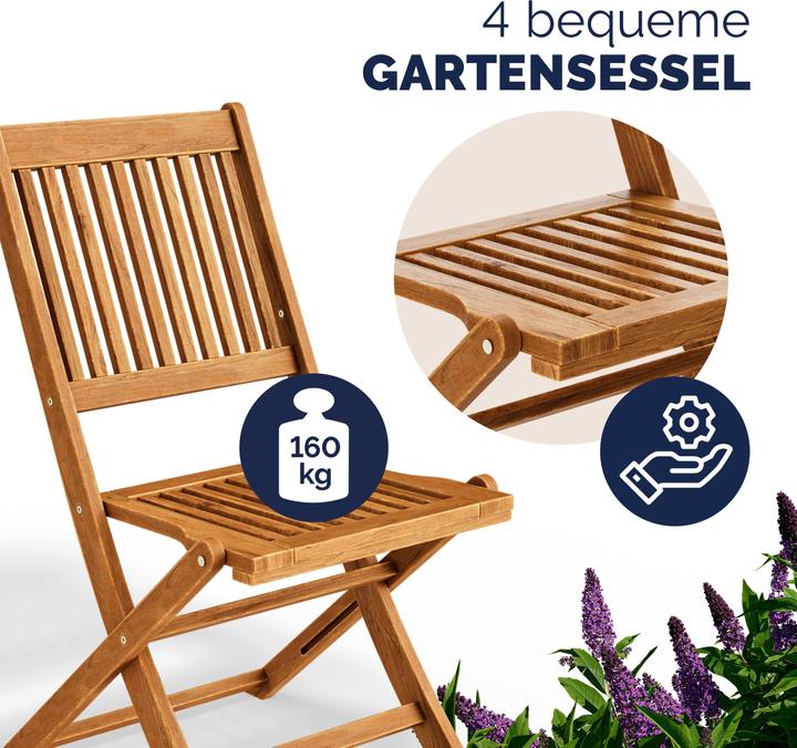 Produktbild Casaria Sitzgruppe (70 cm)