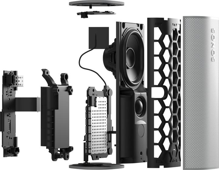 Actual product image Sonos Roam SL (Airplay 2, Bluetooth, Wi-Fi)