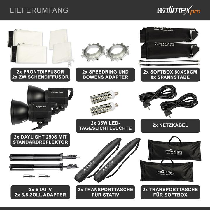 Produktbild Wiltec 2er Set 35W LED Studioleuchte 90x60cm Softbox 256cm Lampenstativ (Studioleuchte)
