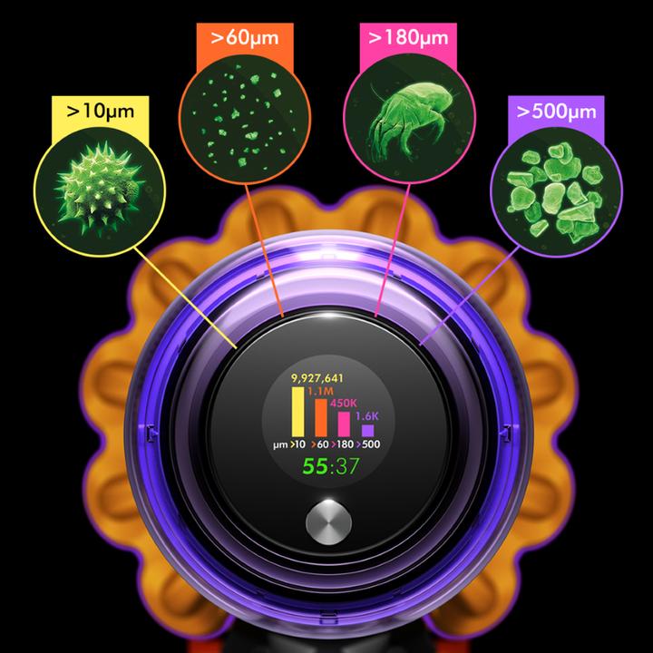 Actual product image Dyson V15 Detect Absolute Extra
