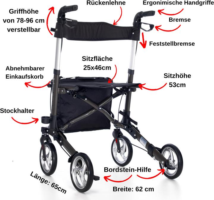 Produktbild Segler XR1