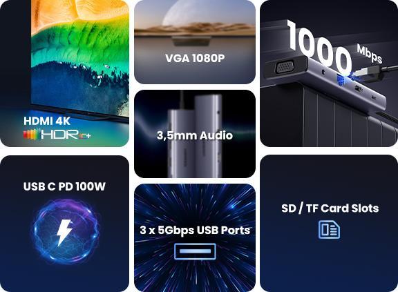 Produktbild Ugreen Hub (USB-C, 10 Ports)
