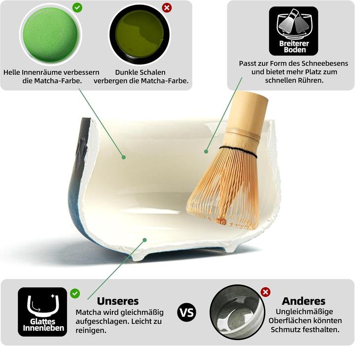 Actual product image Teanagoo Matcha tea set - complete set
