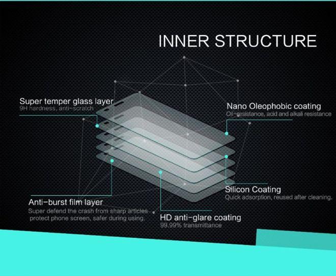 Produktbild Nillkin Amazing H (1 Stück, Honor 5X)