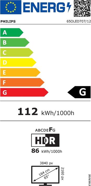 Energy Label Philips 65OLED707 (65", OLED707, OLED, 4K, 2022)