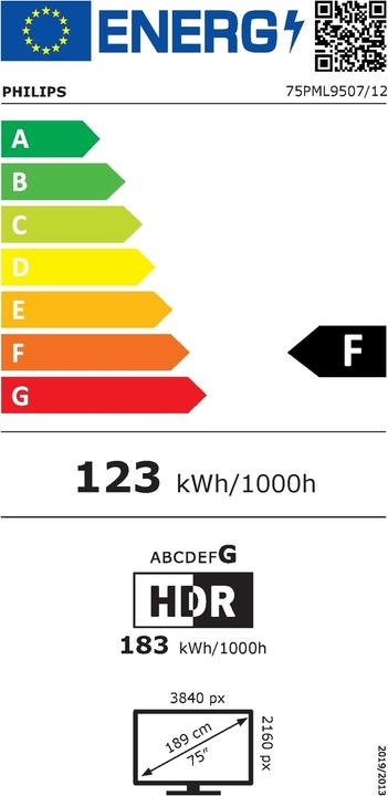 Energie-Label Philips 75PML9507 (75", PML9507, Mini-LED, 4K, 2022)