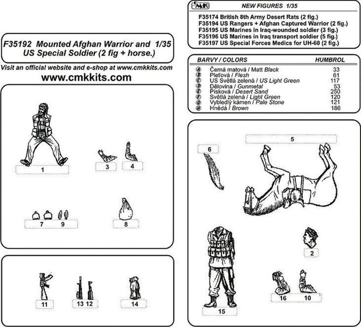 Actual product image CMK Mounted Afghan Warrior + US Special Warrior