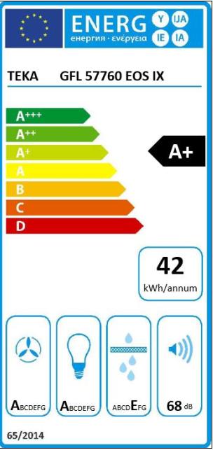 Etichetta energetica Teka Unità Di Base Cofano Estrattore Gfl 57760 Eos Ix (Sottostruttura cappuccio)