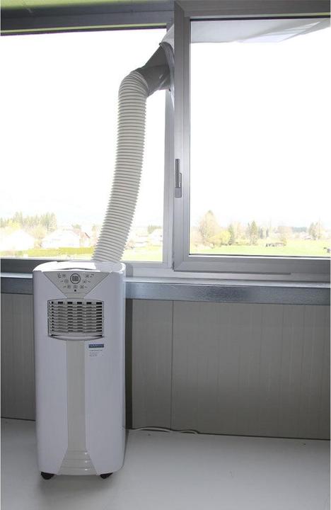 Produktbild Kibernetik Fensterkit