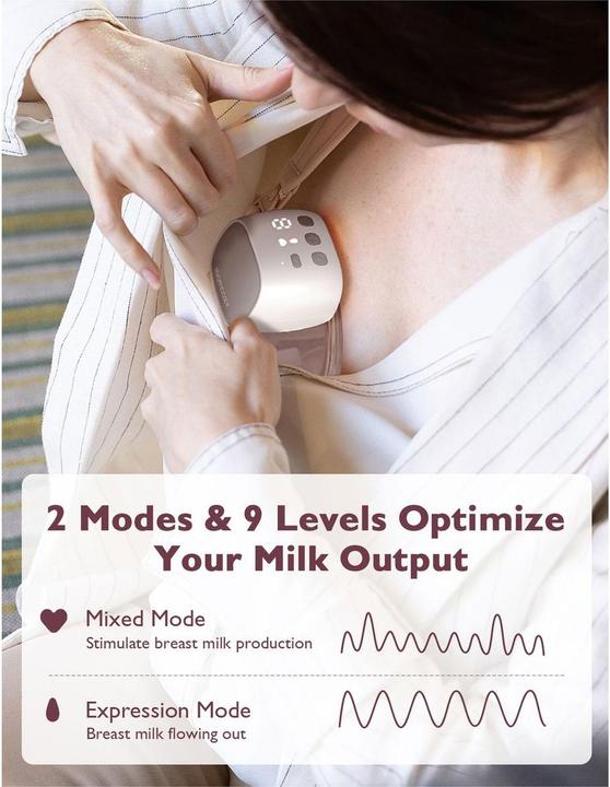 Actual product image Momcozy S9 Pro Double Breast Pump