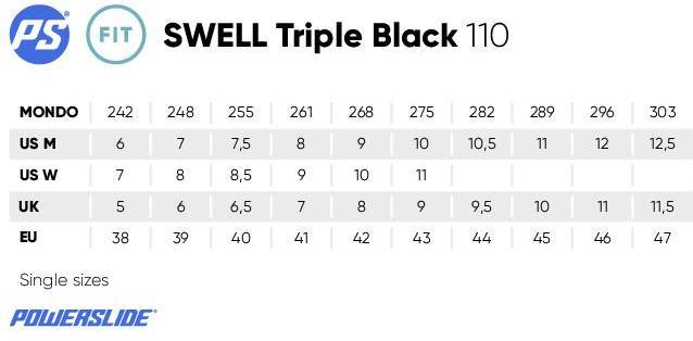 Produktbild Powerslide SWELL PERFORMANCE SKATES Triple Black 112 (46)