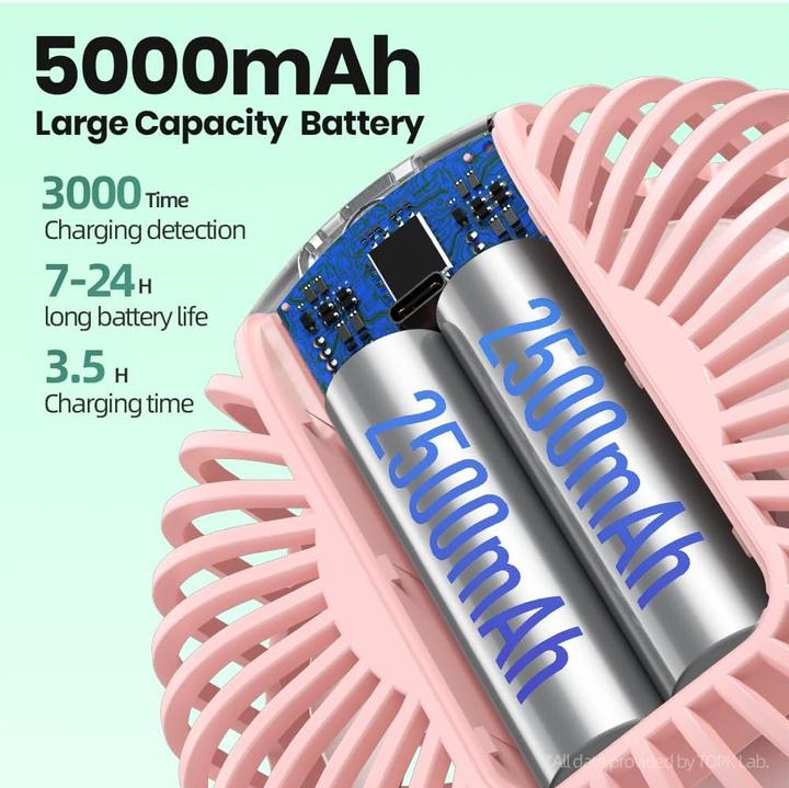 Produktbild TOPK K60B Clip Ventilator (40 dB)