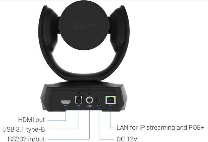 Produktbild AVerMedia CAM 520 PRO 3 PTZ USB Konferenzkamera 12x optical 24X total FullHD+ USB HDMI and IP SmartFrame