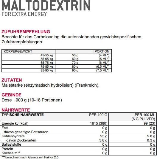 Nutritional values and ingredients Sponser maltodextrin 100 (Neutral, 1 pcs., 900 g)