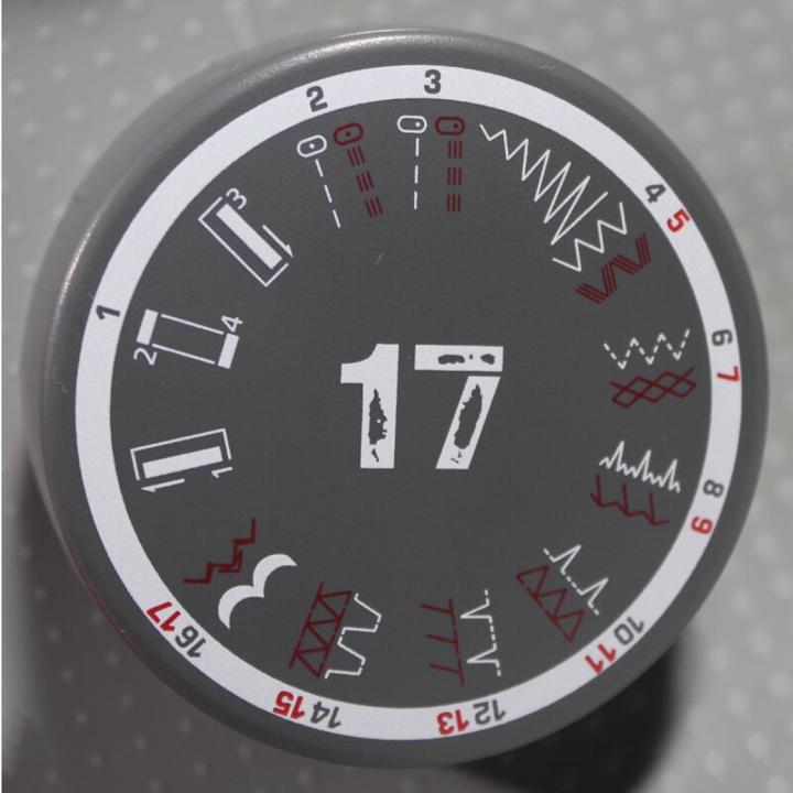 Produktbild Veritas Power Stitch 17