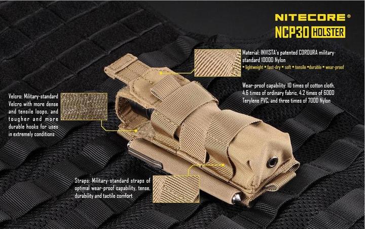 Actual product image Nitecore Nylon holster NCP30 - black