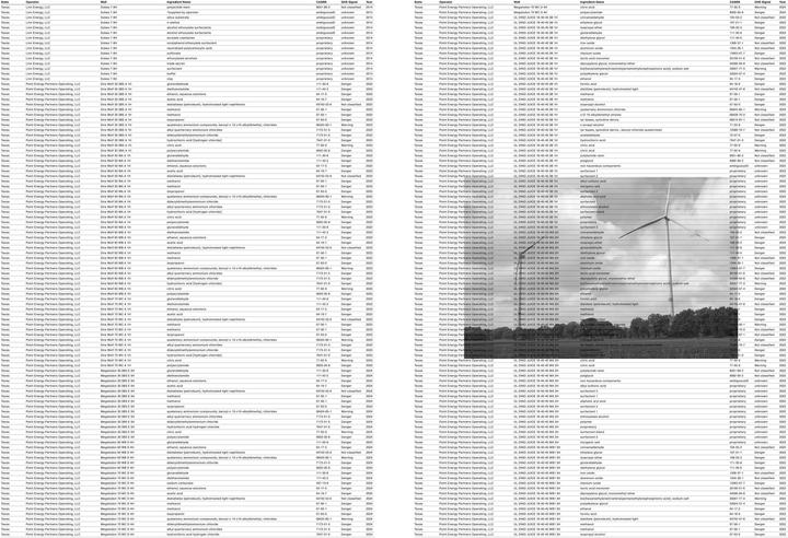 Nährwerte und Zutaten Without Full Disclosure (Englisch, Deutsch, Sung Tieu, Thomas Thiel für die Stadt Siegen und das Museum für Gegenwartskunst Siegen, 2024)