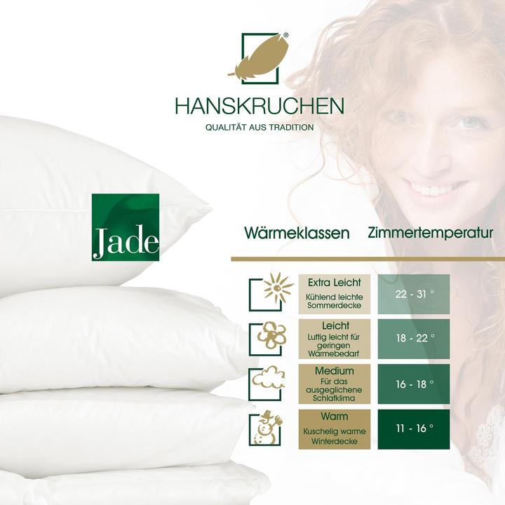 Actual product image Hanskruchen Jade (1.04 g, 200 x 200 cm)