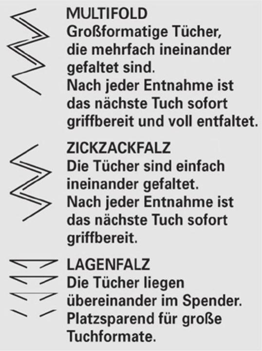 Image du produit Tork Serviettes en papier 2 plis 15 Pc (1 x)
